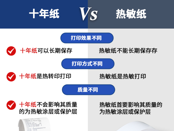 热敏纸与十年纸的区别是什么？