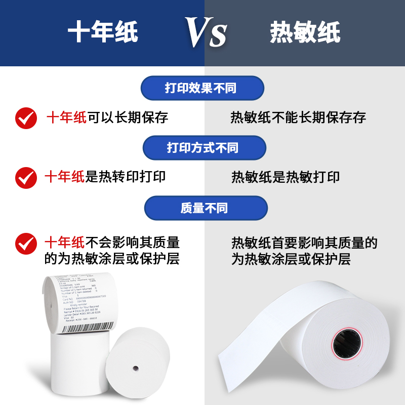 热敏纸与十年纸的区别是什么？